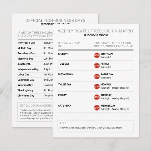 Postale Carte de référence modifiable de droit de résiliat (Devant / Derrière)