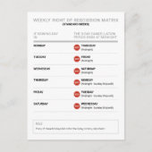 Postale Carte de référence modifiable de droit de résiliat (Devant)