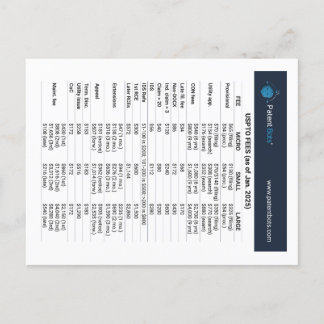 Postale Carte de référence rapide USPTO