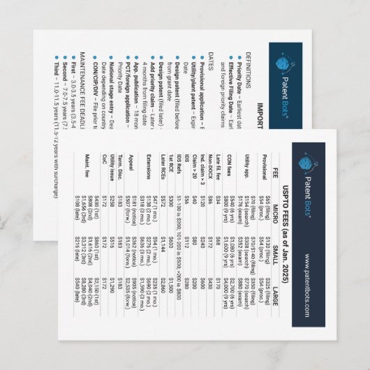 Postale Carte de référence rapide USPTO (Devant / Derrière)
