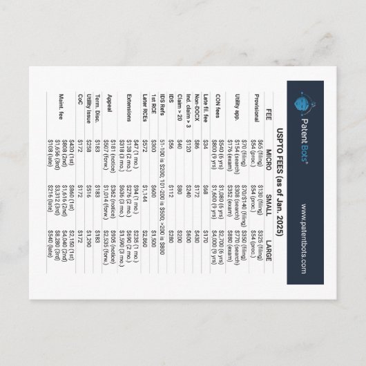 Postale Carte de référence rapide USPTO (Devant)