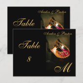 Postale Carte de repère Monogram Masquerade Masque Gold Ta (Devant / Derrière)