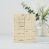 Postale Carte de section du comté de T24S R23E Tulare (Debout devant)