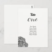 Postale Carte de siège de table de conception du coin noir (Devant / Derrière)