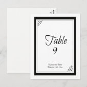 Postale Carte de siège de table de points de bordure noire (Devant / Derrière)