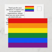 Postale Carte de soutien LGBT (Devant / Derrière)
