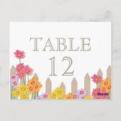 Postale Carte de table de collection de la partie jardin (Dos)