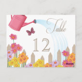 Postale Carte de table de collection de la partie jardin (Dos)