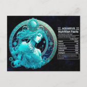 Postale Carte de voeux d'anniversaire du signe du zodiaque (Devant)