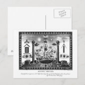 Postale Carte des Emblèmes maçonniques de 1874 (Devant / Derrière)