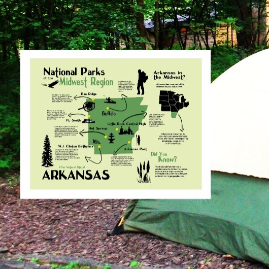 Postale Carte des parcs nationaux de l'Arkansas