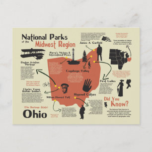 Postale Carte des parcs nationaux de l'Ohio