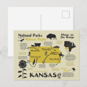 Postale Carte des parcs nationaux du Kansas (Devant / Derrière)