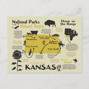 Postale Carte des parcs nationaux du Kansas