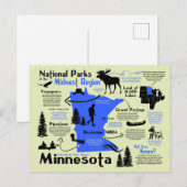 Postale Carte des parcs nationaux du Minnesota (Devant / Derrière)