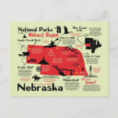 Postale Carte des parcs nationaux du Nebraska (Devant)
