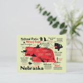 Postale Carte des parcs nationaux du Nebraska (Debout devant)