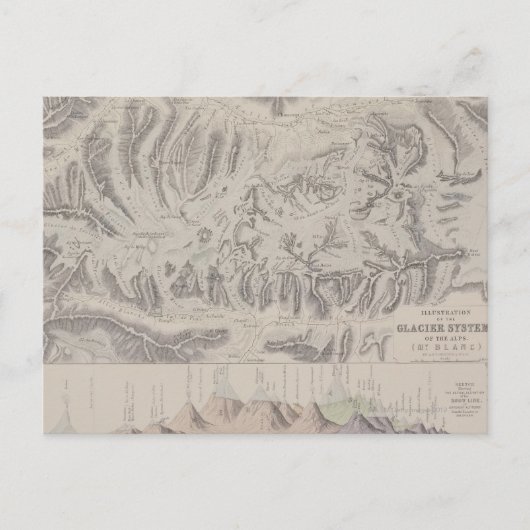 Postale Carte des systèmes glaciaires des Alpes (Devant)