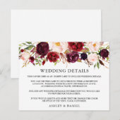 Postale Carte d'insertion de détails floraux en aquarelle  (Devant / Derrière)