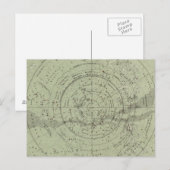 Postale Carte du centre du ciel du sud (Devant / Derrière)