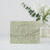 Postale Carte du centre du ciel du sud (Debout devant)
