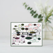 Postale Carte du concept d'anthropologie (Debout devant)
