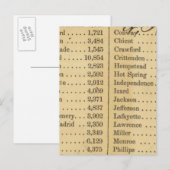 Postale Carte du Missouri (Devant / Derrière)