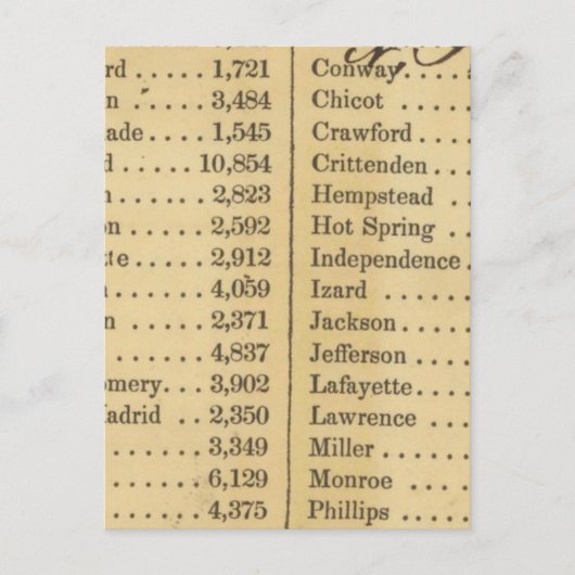 Postale Carte du Missouri (Devant)