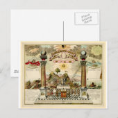 Postale Carte emblématique maçonnique Freemason (Devant / Derrière)
