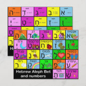 Postale Carte flash hébreu Alephbet (Devant / Derrière)