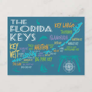 Postale Carte Florida Keys avec des noms d'île colorés