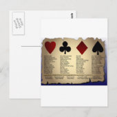 Postale carte fortune (Devant / Derrière)