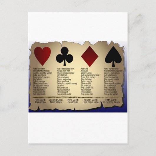 Postale carte fortune (Devant)