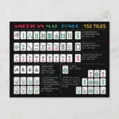 Postale Carte graphique Mah Jongg Charleston (Dos)