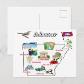 Postale Carte illustrée de l'Arkansas aux Etats-Unis (Devant / Derrière)