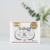 Postale Carte leçons de voyage : « Om Ma Ni Pad Me Hum » (Debout devant)