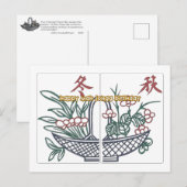 Postale Carte Mah Jongg Birthday Basket Card (Devant / Derrière)