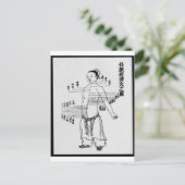 Postale Carte médicale chinoise (Debout devant)