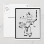 Postale Carte médicale chinoise (Devant / Derrière)