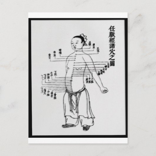 Postale Carte médicale chinoise (Devant)