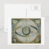 Postale Carte montrant le système d'orbi planétaire de Tyc (Devant / Derrière)