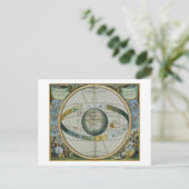 Postale Carte montrant le système d'orbi planétaire de Tyc (Debout devant)