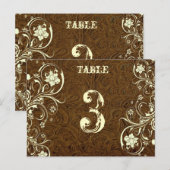 Postale Carte numérique de Brown Leather (Devant / Derrière)