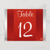 Postale Carte numérique NYC Skyline BW 05 White Red Table (Dos)