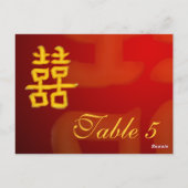 Postale Carte Numéro de tableau Chinois Double Bonheur (Dos)