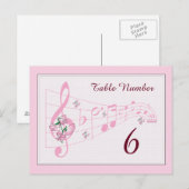 Postale Carte Numéro de tableau des pois doux et de la mus (Devant / Derrière)