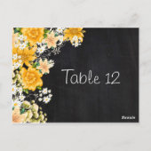 Postale Carte Numéro du tableau rose jaune (Dos)