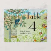 Postale Carte numérotée de cage à oiseaux d'amour de Bunti (Dos)