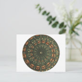 Postale Carte Phenakistoscope Green Demons Vintage (Debout devant)