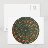 Postale Carte Phenakistoscope Green Demons Vintage (Devant / Derrière)